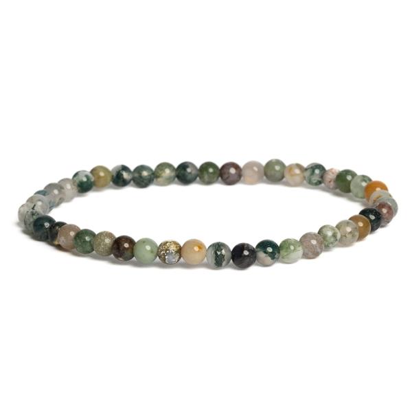 N�ramek ach�t indick� 4mm